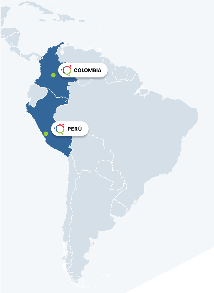 Presencia de Modo Sostenible en Latinoamérica